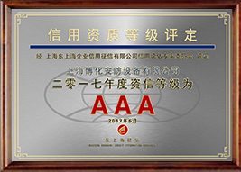 信用資質(zhì)等級(jí)證書