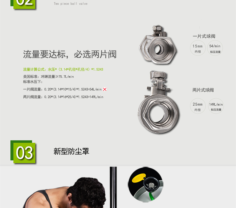 E-_網站使用產品圖_博化產品版本_BH31-1082洗眼房_05